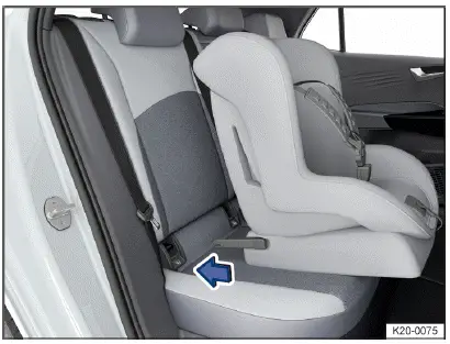 Fig. 1 Fitting a child restraint with arms (general example).