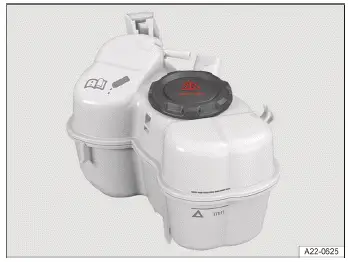 Fig. 2 In the hood space: markings on the engine coolant expansion tank (general example).