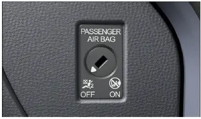 Fig. 1 In the instrument panel on the passenger's side: key switch to switch on and off the front passenger's front airbag.