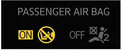 Fig. 2 In the roof console: Indicator light for the activated front passenger's front airbag.