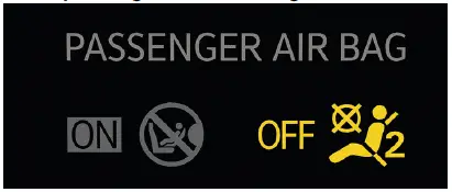 Fig. 3 In the roof console: indicator light for the switched off front passenger's front airbag.